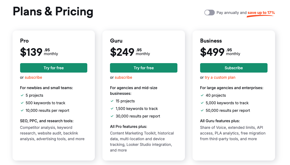 SEMRush