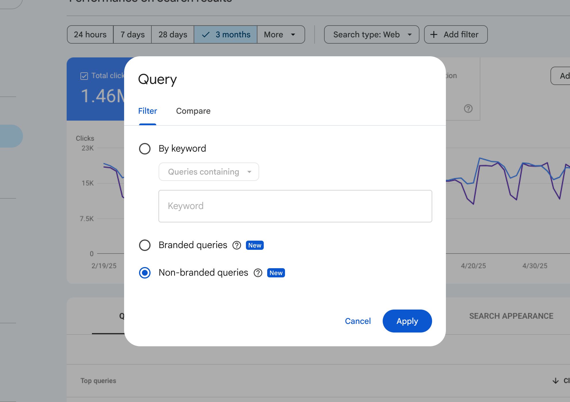 4 important new updates in Google Search Console you should know