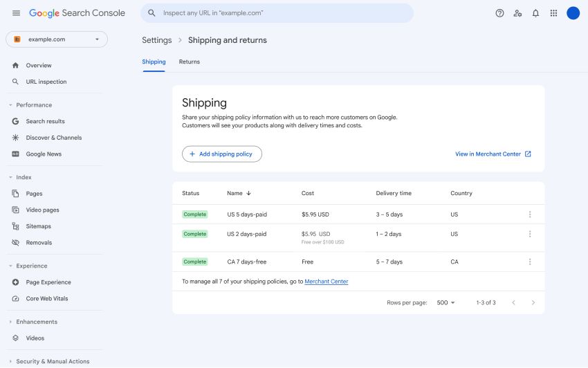 4 important new updates in Google Search Console you should know
