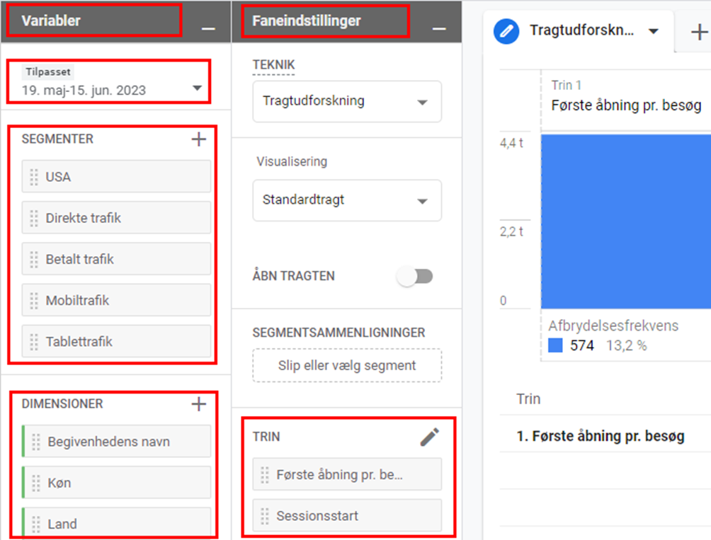 Get deeper business insights with Google Analytics 4 reports