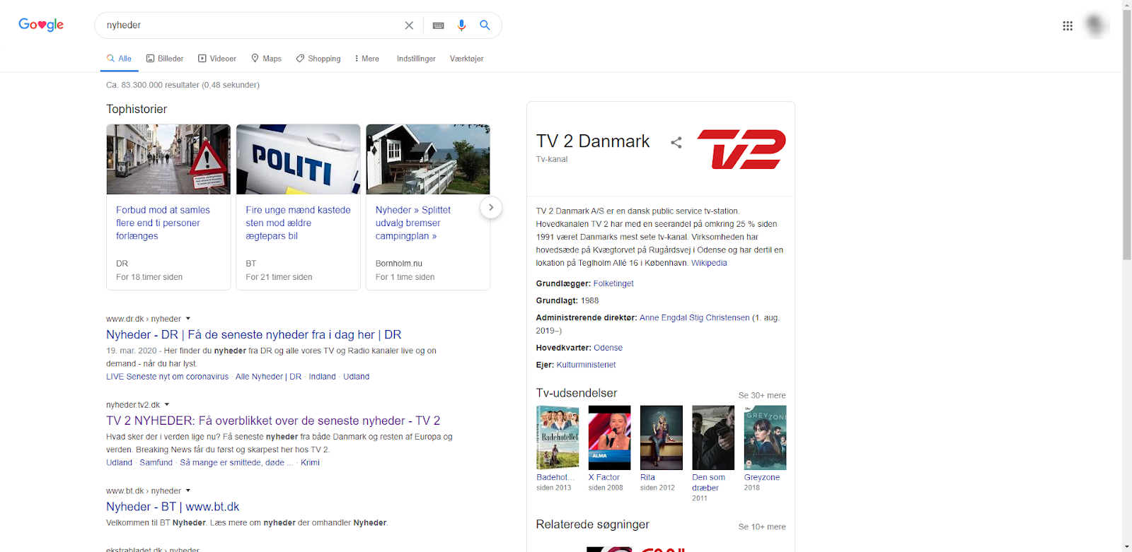 SERP