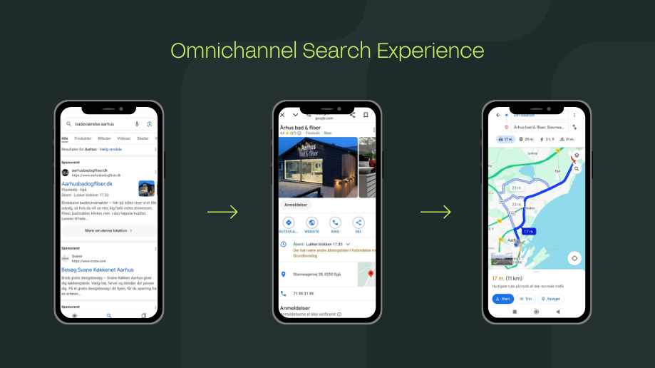 Achieve effective Google Shopping campaigns with AI
