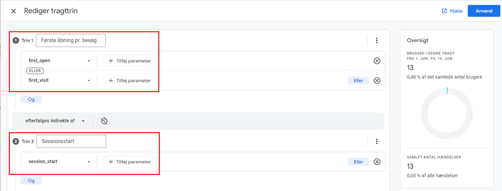 Get deeper business insights with Google Analytics 4 reports