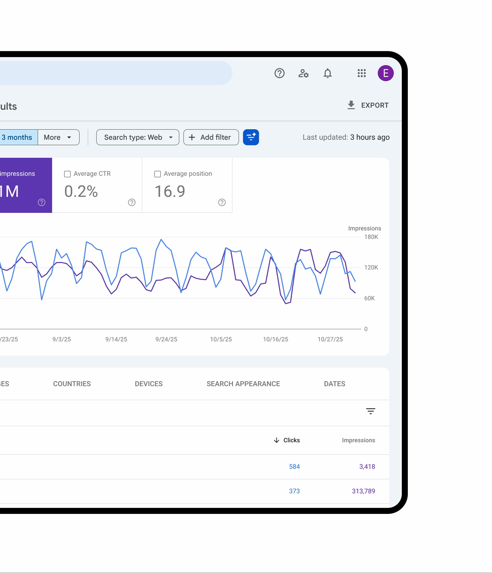 4 important new updates in Google Search Console you should know