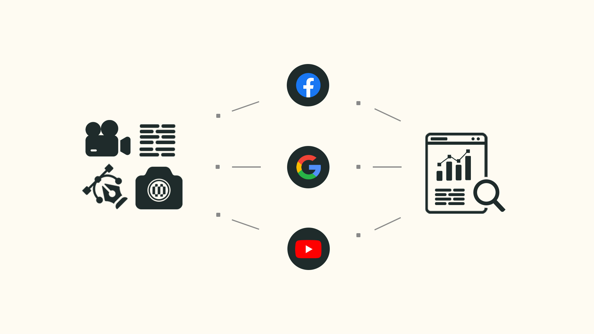 How Searchmind turns your creatives into a decisive asset