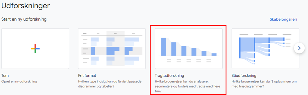 Get deeper business insights with Google Analytics 4 reports