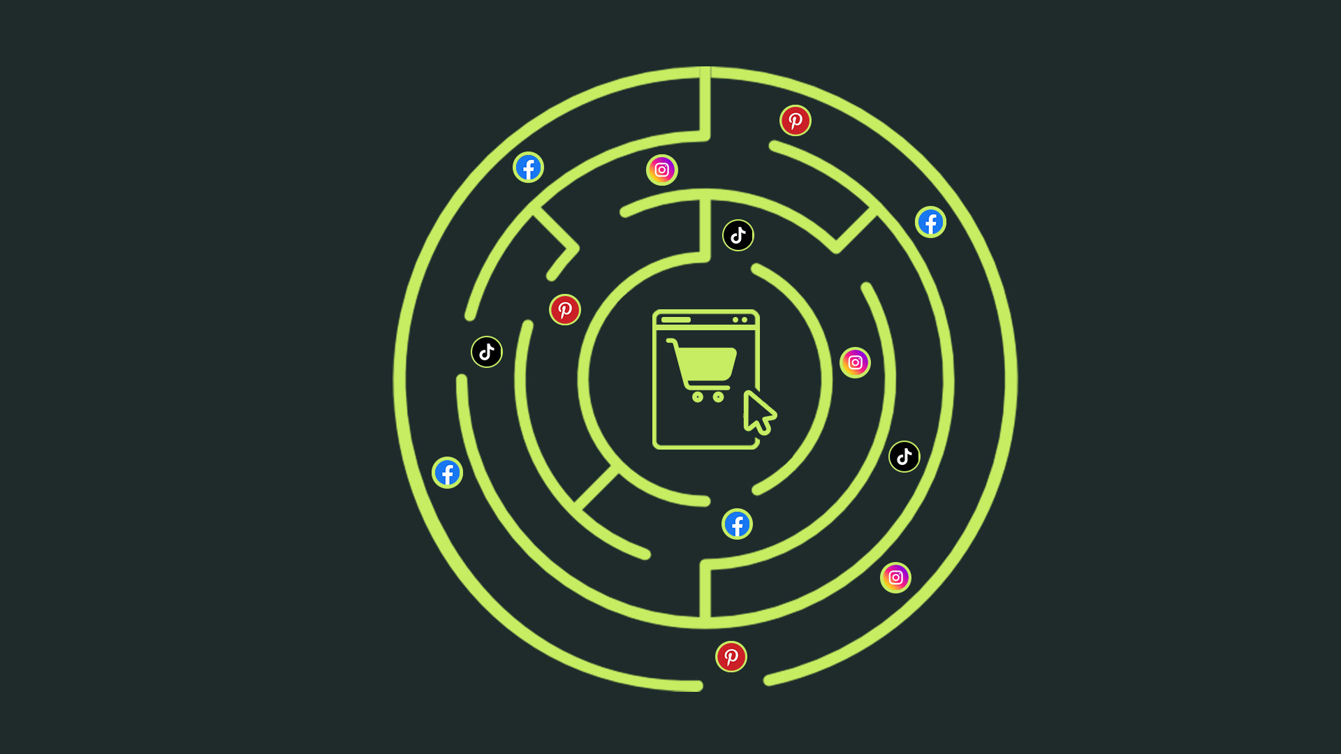 Social media campaigns: Maximise returns during e-commerce peak seasons
