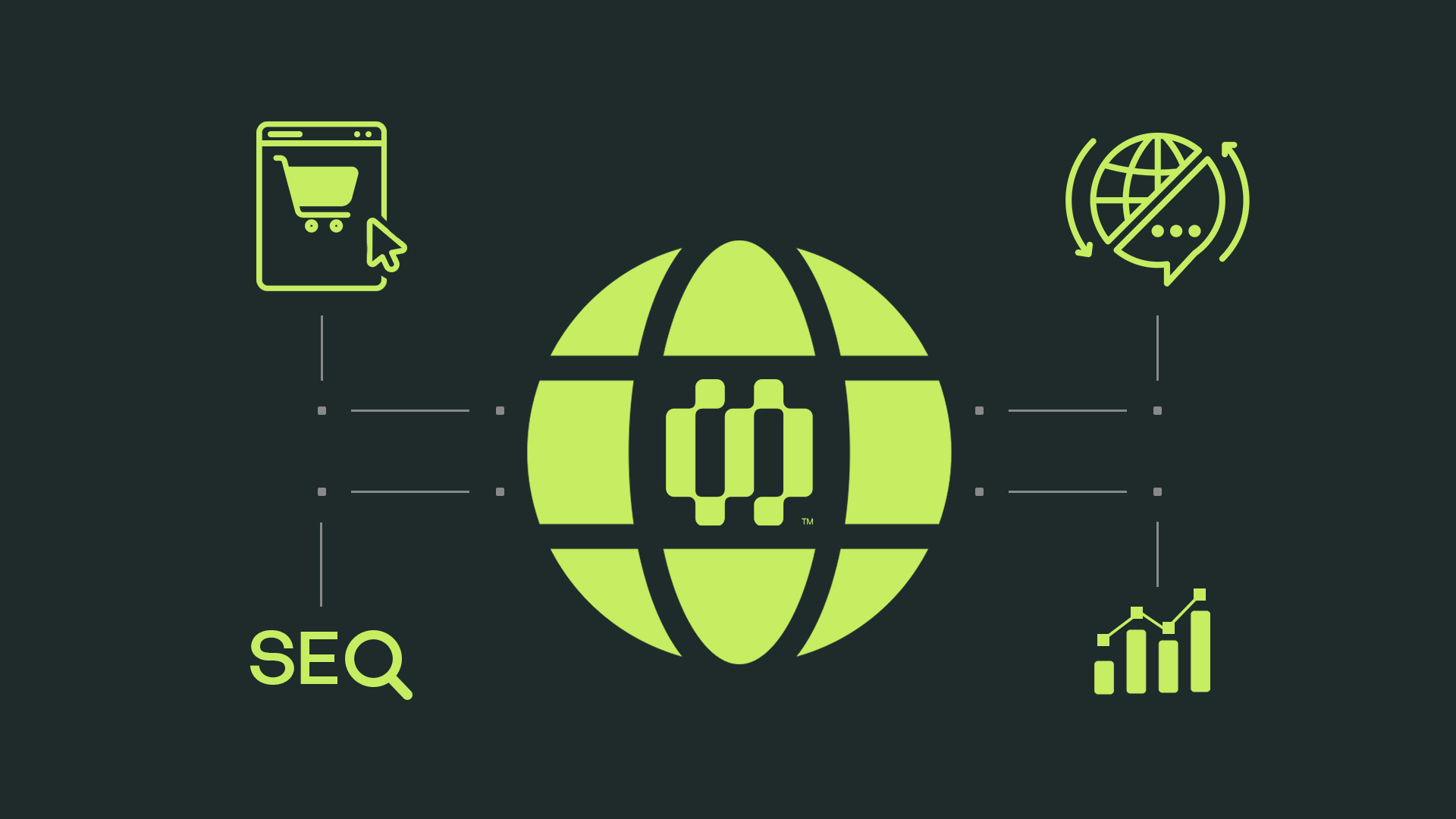 How Searchmind works with your international growth