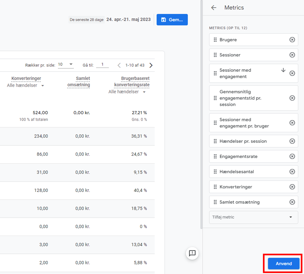 Get deeper business insights with Google Analytics 4 reports