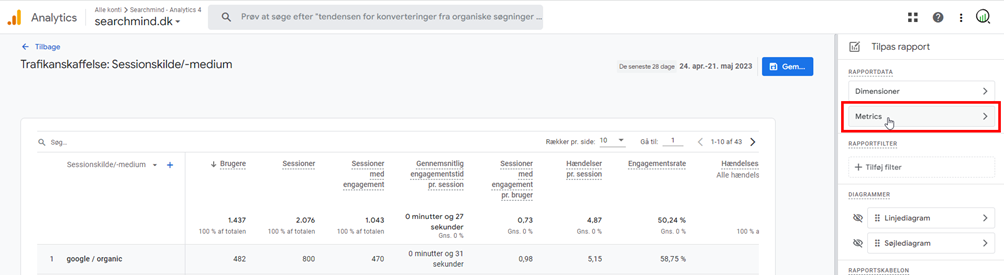 Get deeper business insights with Google Analytics 4 reports